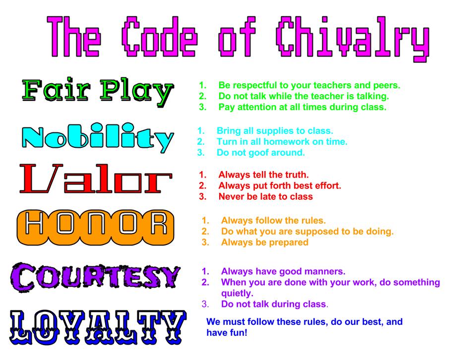 midieval chivalry code